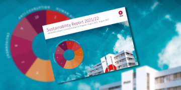 Neu: Unser Nachhaltigkeitsbericht 2021/2022