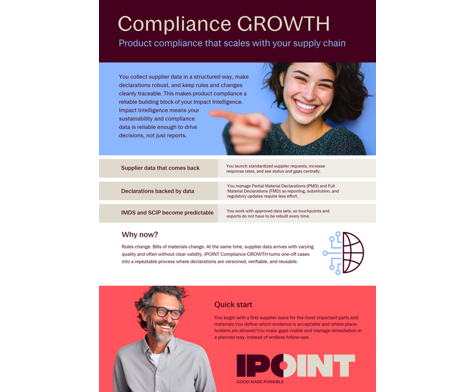 IPOINT Compliance Product Flyer